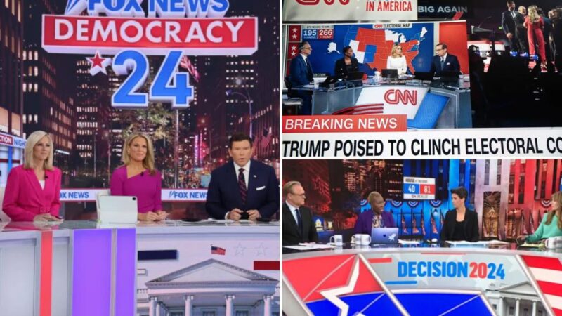 Fox News crushes rivals in ratings race on election night — CNN falls behind MSNBC