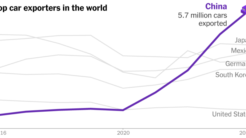 How China Became the World’s Largest Car Exporter