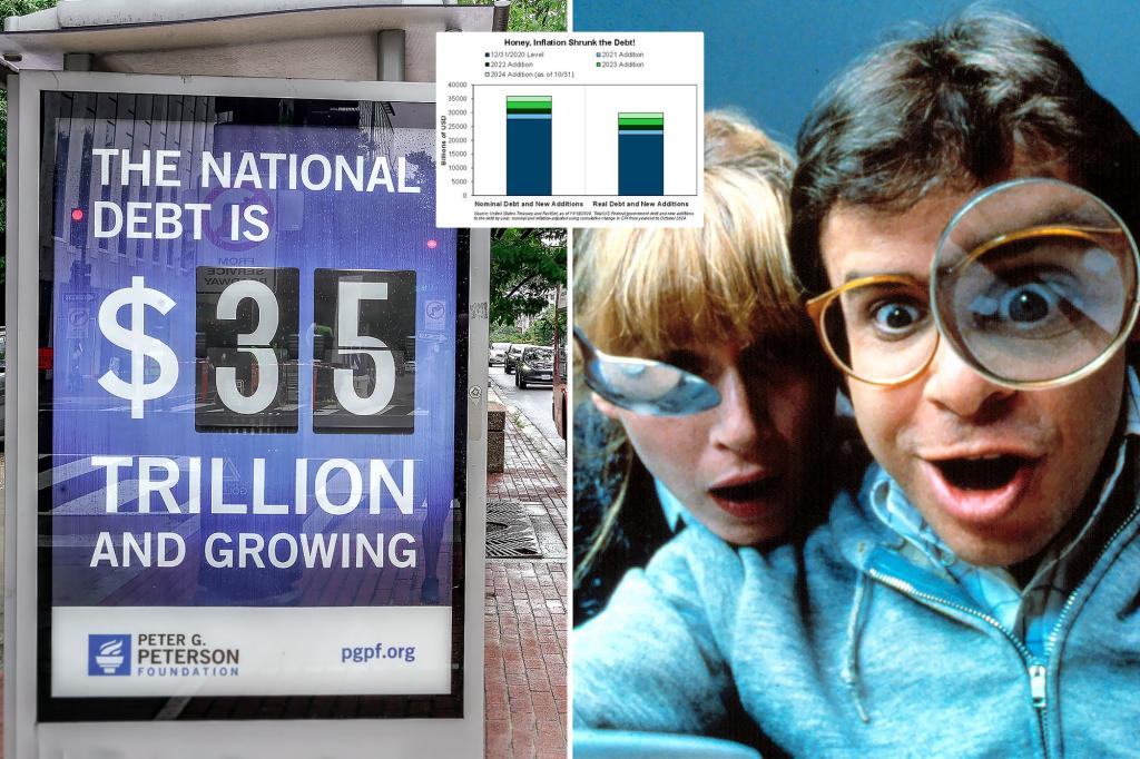 How I learned to stop worrying about the national debt – even though it’s $35 trillion