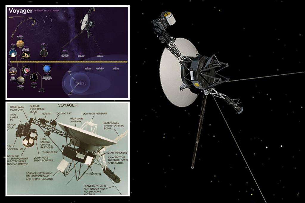 NASA’s Voyager 1 jumpstarts radio transmitter unused since 1981 to ‘phone home’