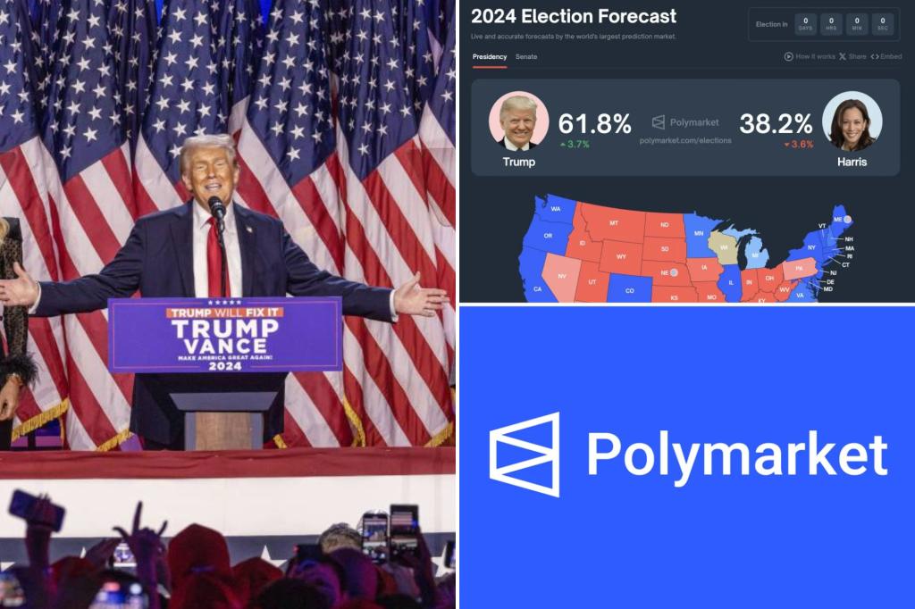 Polymarket plans to return to US after predicting Trump win