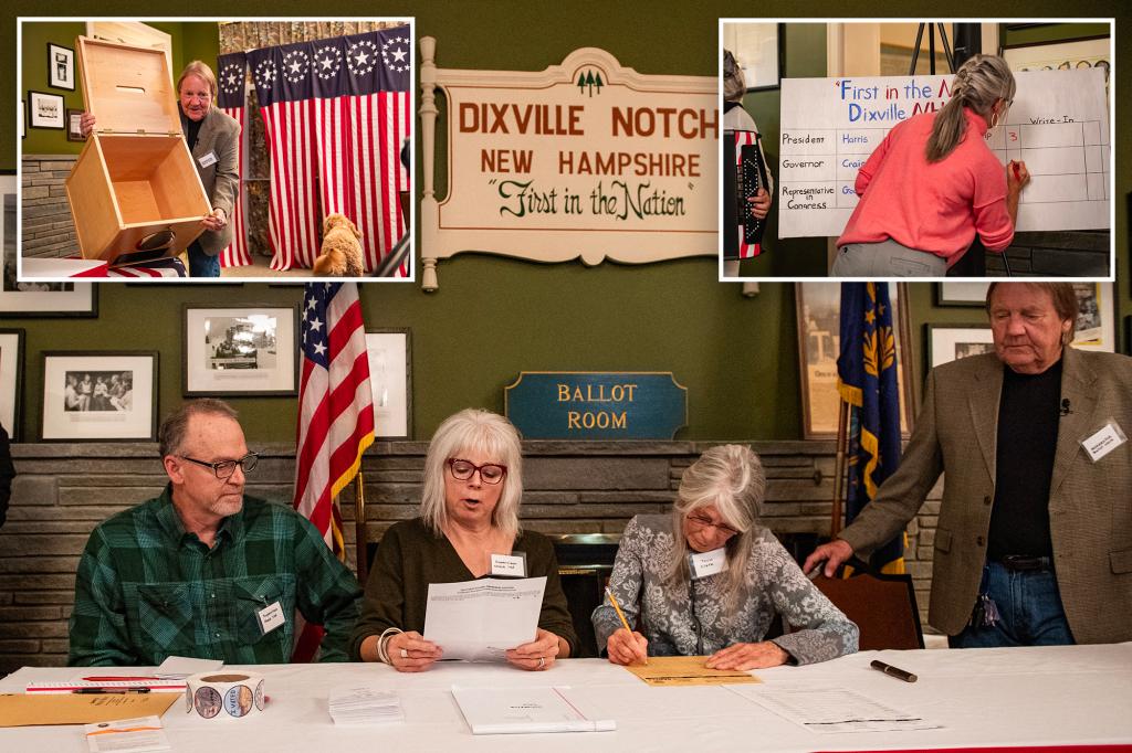 Trump, Harris split 6 votes cast in Dixville Notch, New Hampshire, as Election Day kicks off