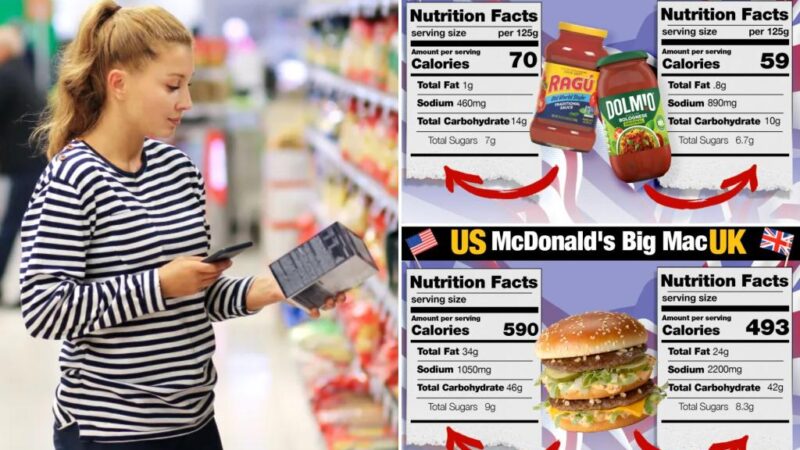 How the nutrition of popular US foods compare to UK versions