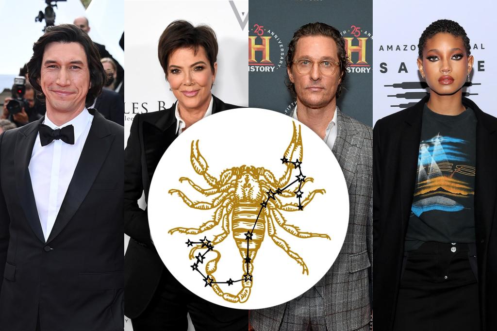 20 famous people born under the water sign