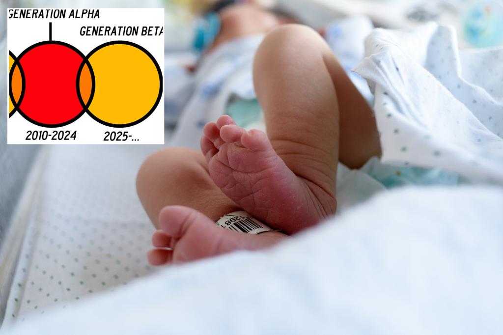 Babies born in 2025 will be part of Generation Beta