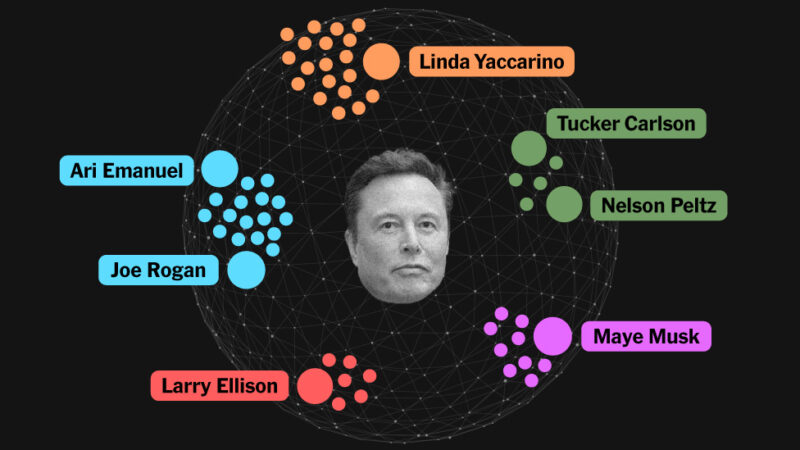 Who Are Elon Musk’s Friends, Investors and Family?