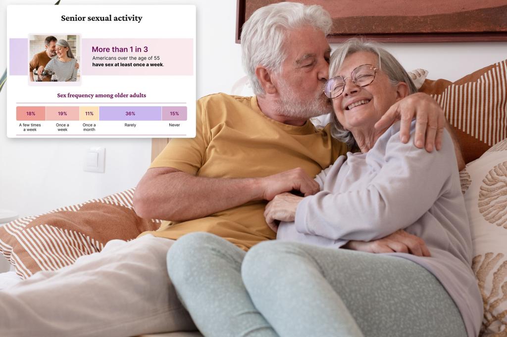 Huge number of elderly are getting freaky — and they say the sex is hotter than ever