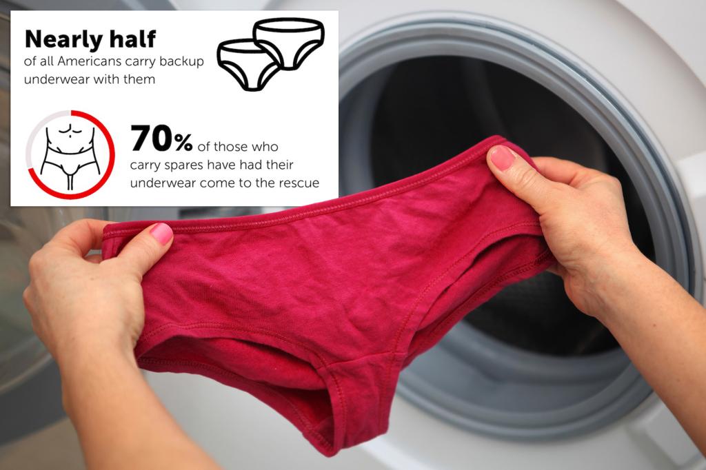 Nearly half of Americans carry spare underwear for emergencies