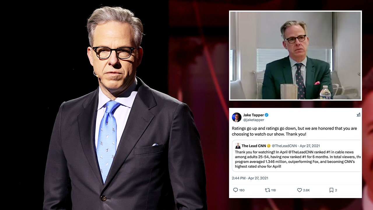 CNN defamation trial: Jake Tapper testifies he doesn’t ‘pay attention to ratings,’ online posts say otherwise