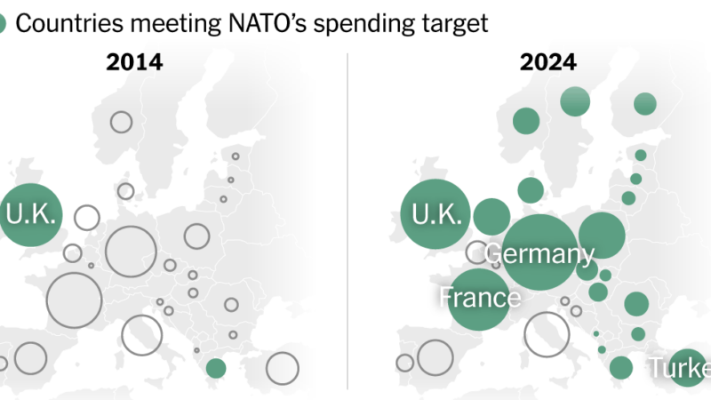 Europe Is Pouring Money Into Defense. Is It Enough?