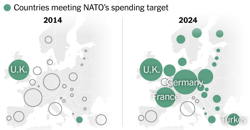 Europe Is Pouring Money Into Defense. Is It Enough?