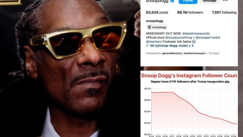 Snoop Dogg loses 500K followers after performing at Trump crypto ball