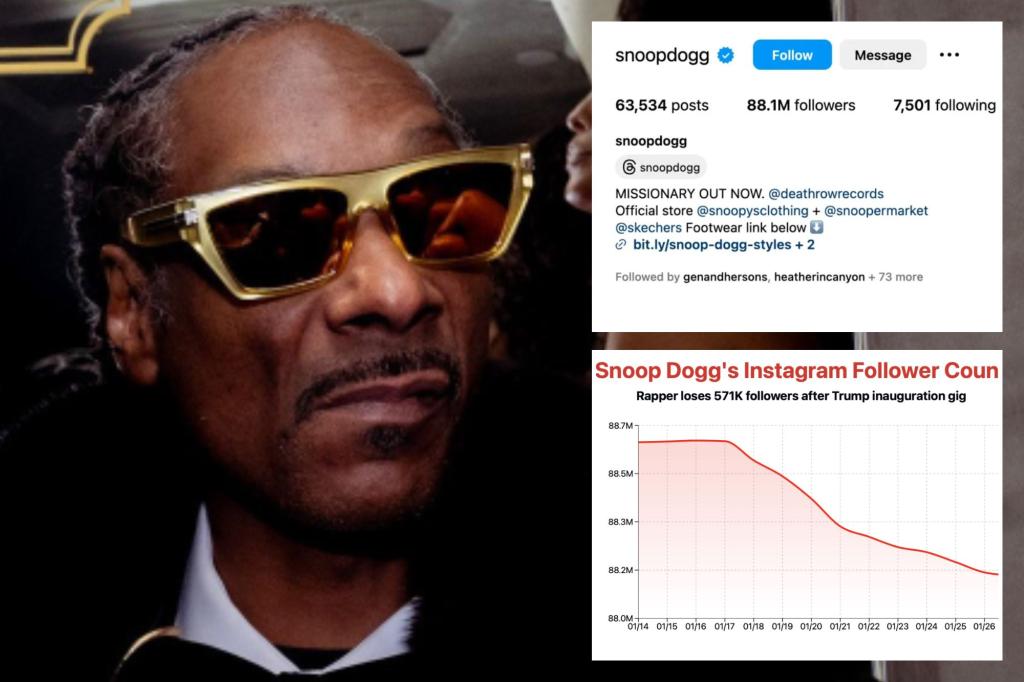 Snoop Dogg loses 500K followers after performing at Trump crypto ball