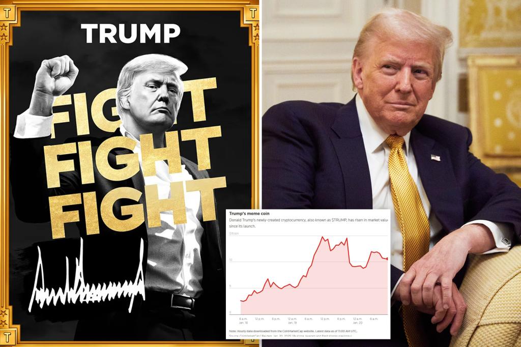 Trump meme coin surges to nearly $11B in value on Inauguration Day