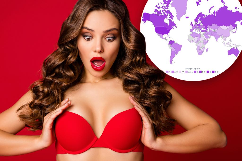 World’s biggest breast sizes by country revealed