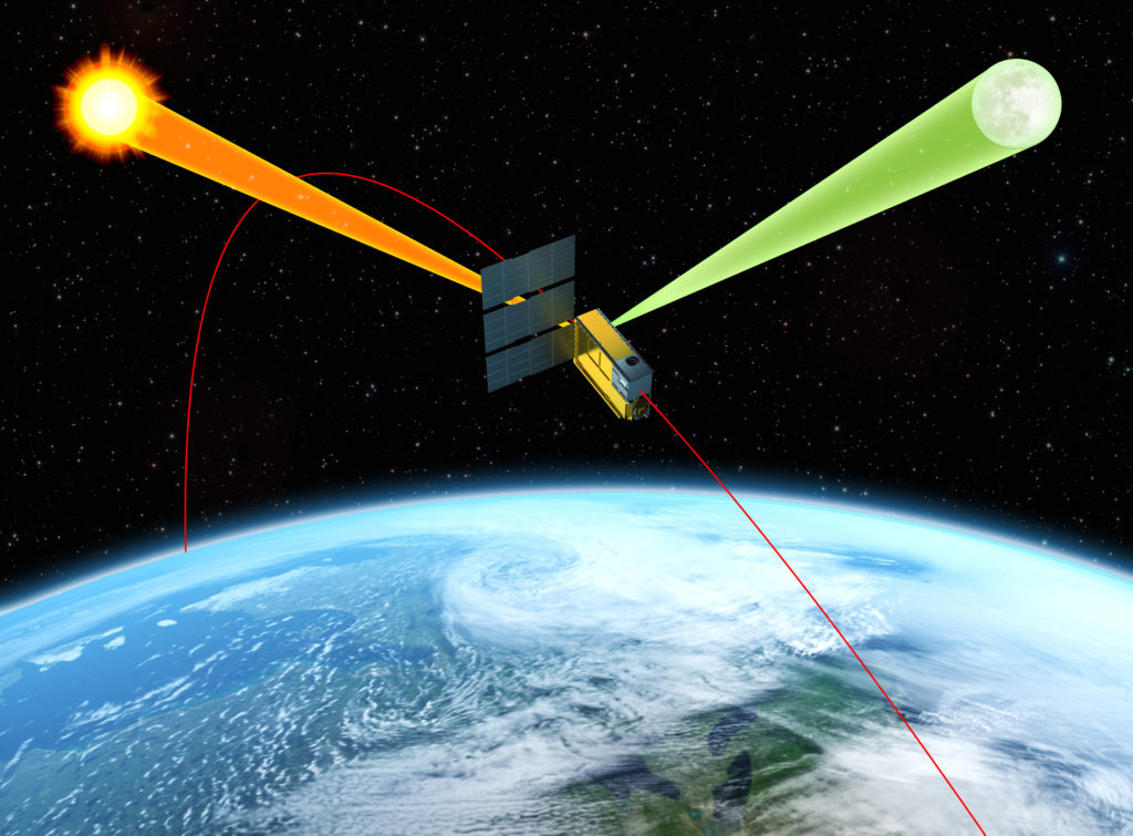 Achieving Instrument High Accuracy In-Orbit