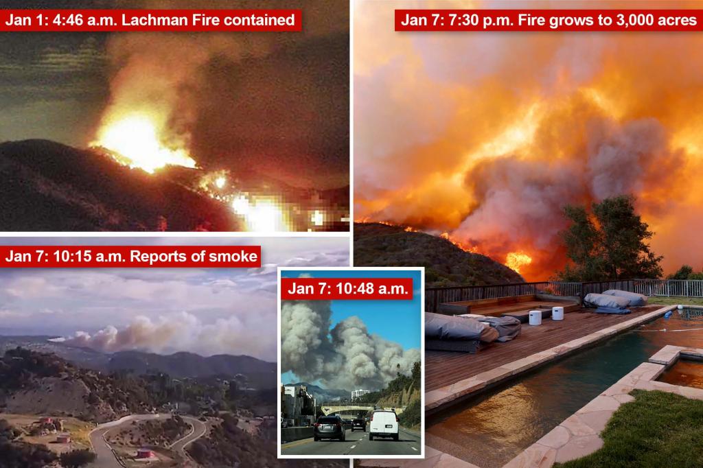 from early weather warnings to rampant blazes