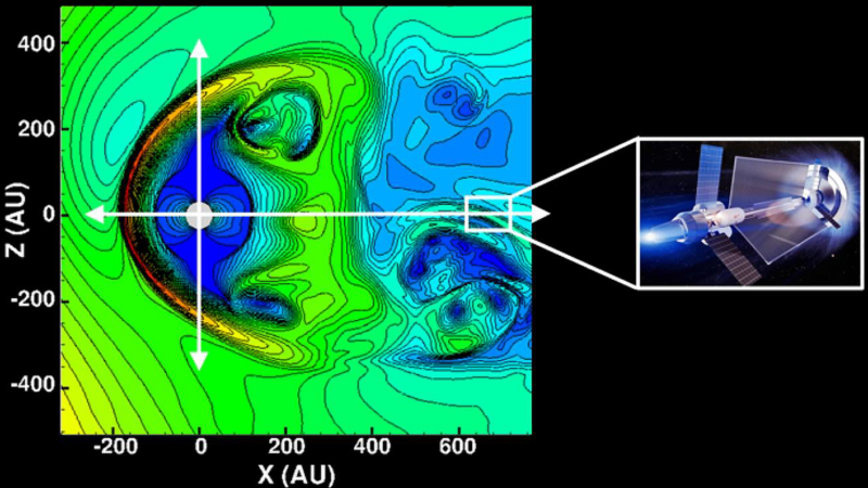 Fusion-Enabled Comprehensive Exploration