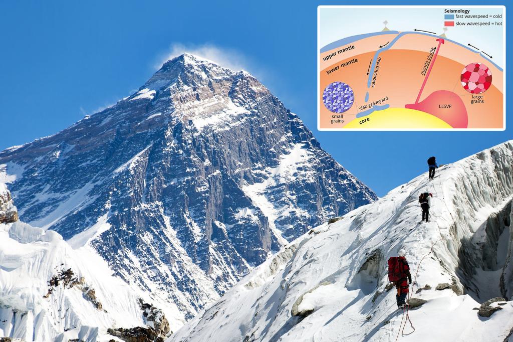 Scientists discover two hidden mountains 100 times taller than Everest