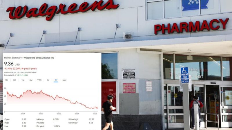 Walgreens to permanently close 5 LA-area stores