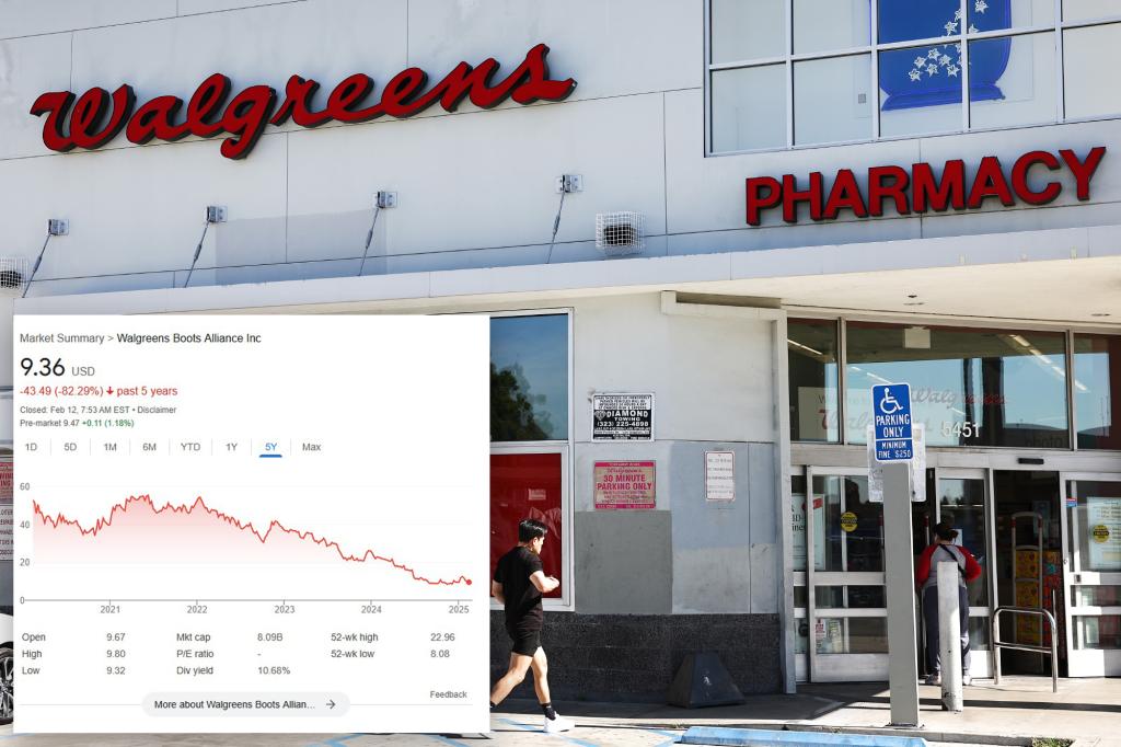 Walgreens to permanently close 5 LA-area stores