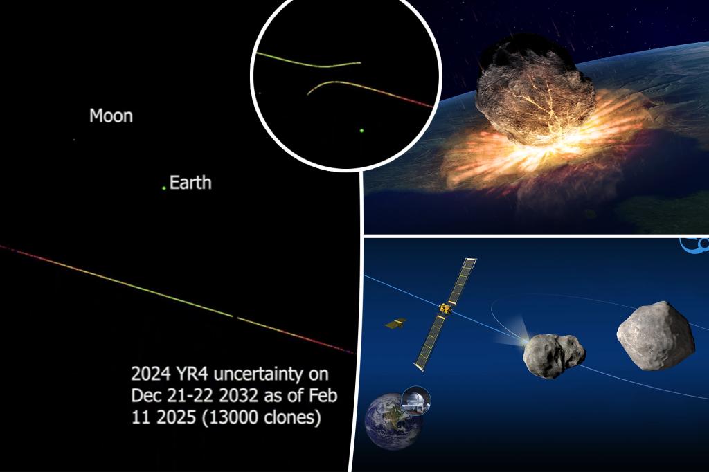 Chilling simulations predict devastation of ‘city-killer’ YR4 asteroid