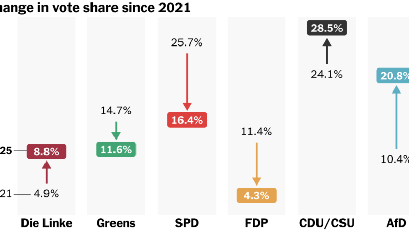 Germany Election Maps: How Conservatives Regained Power