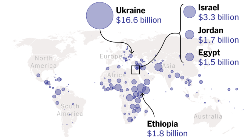 Here Is What to Know About U.S. Foreign Aid and the Trump Freeze