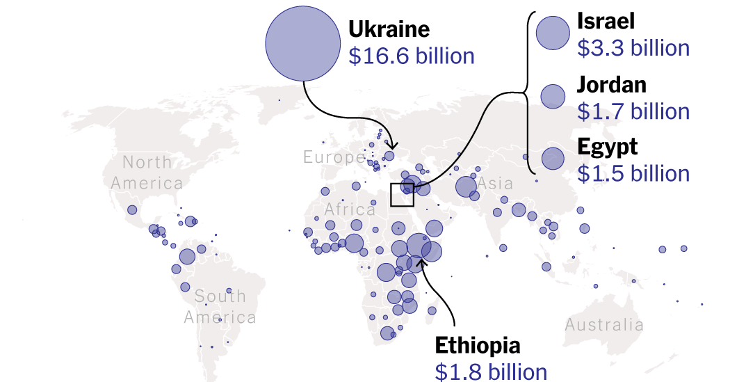 Here Is What to Know About U.S. Foreign Aid and the Trump Freeze