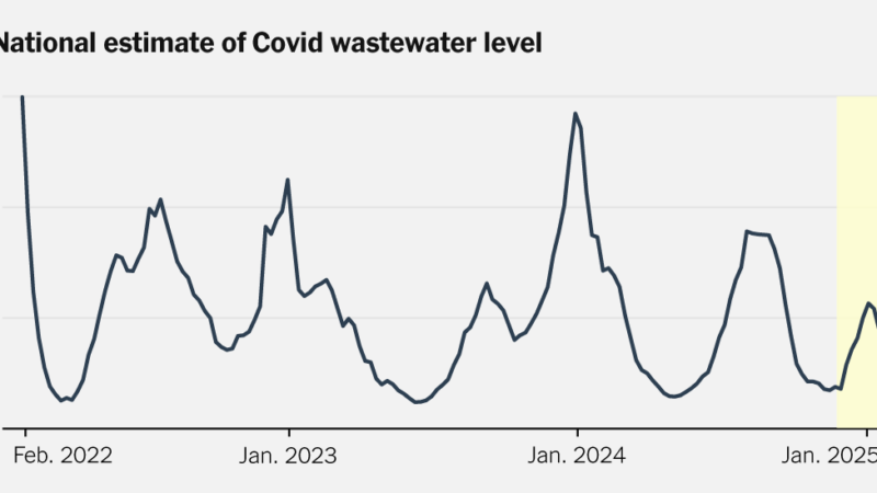 The U.S. Is Having Its Mildest Covid Winter Yet