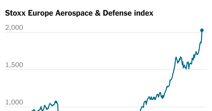 Trump’s Rift With Europe Adds Fuel to a Rally in Defense Stocks