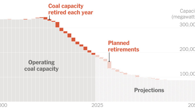 Which Coal Units Are Retiring, and Which Plants Will Continue Operating